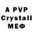 APVP VHQ karnik kalani